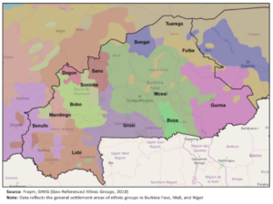 Map of Burkina Faso’s ethnic composition