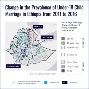 Map of Change in the Prevelance of child Marriage in Ethiopia from 2011 to 2016
