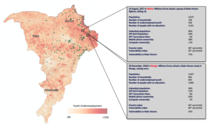Map of Youth Unemployment in Senegal